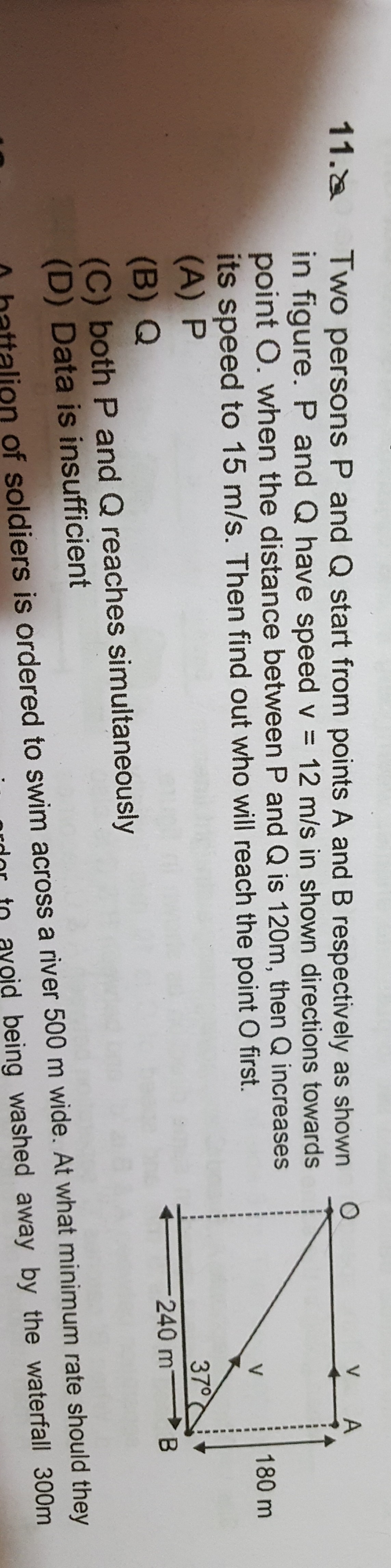 Question image for Two persons P and Q start from points A and B res